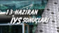 İYS Sonuçları Ne Zaman Açıklanacak?